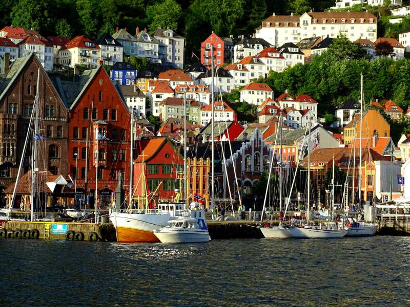 Travel with Teens 2020 | Scandinavia